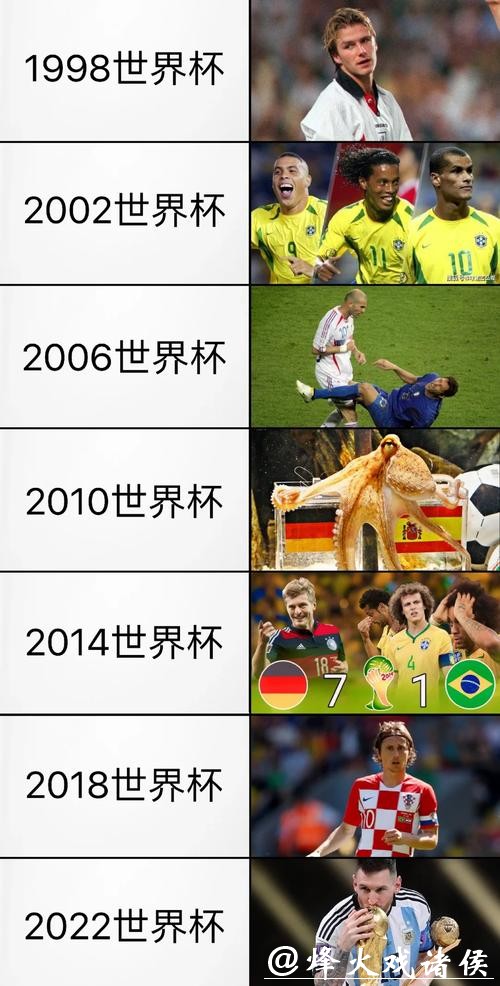 世界杯外围下注经典案例与经验分享